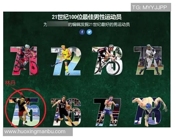 美国体育明星年龄排行榜揭示运动员职业生涯的秘密与成就